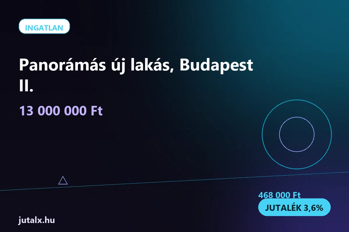 Panorámás új lakás, Budapest II. — Ingatlan ajánlat jutalékkal